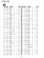 Preview for 109 page of Sony Trinitron KV-XA29M60 Service Manual