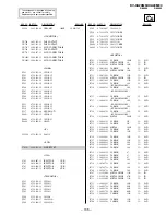 Preview for 112 page of Sony Trinitron KV-XA29M60 Service Manual