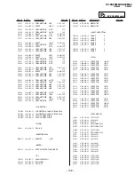 Preview for 116 page of Sony Trinitron KV-XA29M60 Service Manual