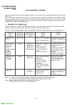 Предварительный просмотр 4 страницы Sony Trinitron KV-XA29M61 Service Manual