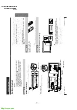 Предварительный просмотр 8 страницы Sony Trinitron KV-XA29M61 Service Manual