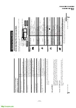 Предварительный просмотр 15 страницы Sony Trinitron KV-XA29M61 Service Manual