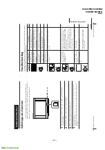 Предварительный просмотр 21 страницы Sony Trinitron KV-XA29M61 Service Manual