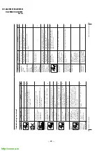 Предварительный просмотр 22 страницы Sony Trinitron KV-XA29M61 Service Manual