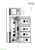 Предварительный просмотр 23 страницы Sony Trinitron KV-XA29M61 Service Manual