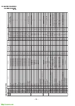 Предварительный просмотр 36 страницы Sony Trinitron KV-XA29M61 Service Manual