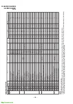 Предварительный просмотр 38 страницы Sony Trinitron KV-XA29M61 Service Manual