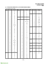 Предварительный просмотр 63 страницы Sony Trinitron KV-XA29M61 Service Manual