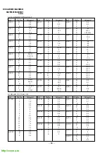 Предварительный просмотр 64 страницы Sony Trinitron KV-XA29M61 Service Manual