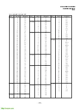 Предварительный просмотр 65 страницы Sony Trinitron KV-XA29M61 Service Manual