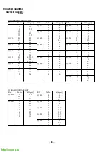 Предварительный просмотр 66 страницы Sony Trinitron KV-XA29M61 Service Manual