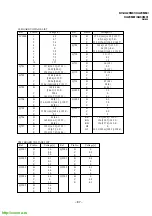 Предварительный просмотр 67 страницы Sony Trinitron KV-XA29M61 Service Manual