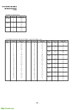 Предварительный просмотр 68 страницы Sony Trinitron KV-XA29M61 Service Manual