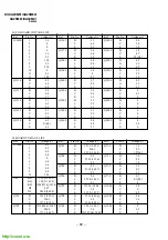 Предварительный просмотр 72 страницы Sony Trinitron KV-XA29M61 Service Manual