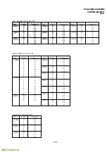 Предварительный просмотр 73 страницы Sony Trinitron KV-XA29M61 Service Manual