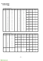 Предварительный просмотр 74 страницы Sony Trinitron KV-XA29M61 Service Manual