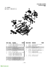 Предварительный просмотр 87 страницы Sony Trinitron KV-XA29M61 Service Manual