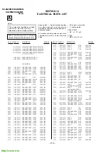 Предварительный просмотр 88 страницы Sony Trinitron KV-XA29M61 Service Manual