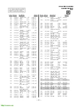 Предварительный просмотр 89 страницы Sony Trinitron KV-XA29M61 Service Manual