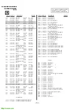 Предварительный просмотр 90 страницы Sony Trinitron KV-XA29M61 Service Manual