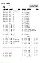 Предварительный просмотр 92 страницы Sony Trinitron KV-XA29M61 Service Manual