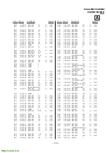 Предварительный просмотр 93 страницы Sony Trinitron KV-XA29M61 Service Manual