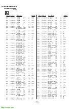 Предварительный просмотр 94 страницы Sony Trinitron KV-XA29M61 Service Manual