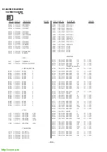 Предварительный просмотр 98 страницы Sony Trinitron KV-XA29M61 Service Manual