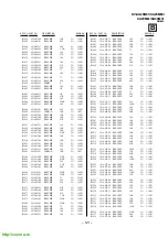 Предварительный просмотр 99 страницы Sony Trinitron KV-XA29M61 Service Manual