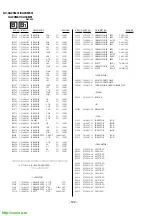 Предварительный просмотр 100 страницы Sony Trinitron KV-XA29M61 Service Manual