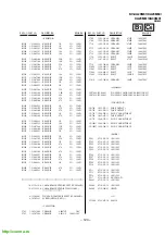 Предварительный просмотр 101 страницы Sony Trinitron KV-XA29M61 Service Manual