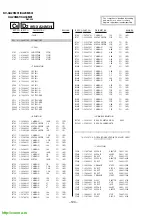 Предварительный просмотр 102 страницы Sony Trinitron KV-XA29M61 Service Manual