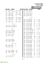 Предварительный просмотр 103 страницы Sony Trinitron KV-XA29M61 Service Manual