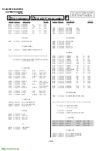 Preview for 104 page of Sony Trinitron KV-XA29M61 Service Manual