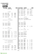 Preview for 106 page of Sony Trinitron KV-XA29M61 Service Manual