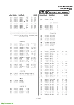 Preview for 107 page of Sony Trinitron KV-XA29M61 Service Manual