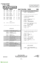 Preview for 108 page of Sony Trinitron KV-XA29M61 Service Manual