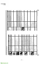 Предварительный просмотр 24 страницы Sony Trinitron KV-XA29M66 Service Manual