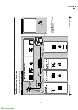 Предварительный просмотр 25 страницы Sony Trinitron KV-XA29M66 Service Manual