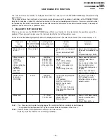 Предварительный просмотр 5 страницы Sony Trinitron KV-XA34M66 Service Manual