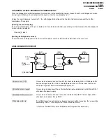 Предварительный просмотр 7 страницы Sony Trinitron KV-XA34M66 Service Manual