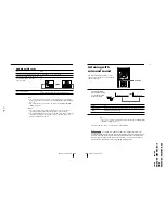 Предварительный просмотр 15 страницы Sony Trinitron KV-XA34M66 Service Manual