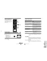 Предварительный просмотр 17 страницы Sony Trinitron KV-XA34M66 Service Manual