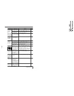 Предварительный просмотр 26 страницы Sony Trinitron KV-XA34M66 Service Manual