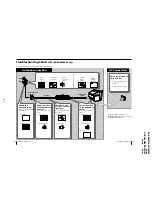 Предварительный просмотр 27 страницы Sony Trinitron KV-XA34M66 Service Manual