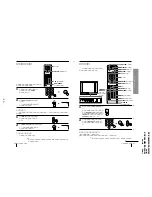 Предварительный просмотр 33 страницы Sony Trinitron KV-XA34M66 Service Manual