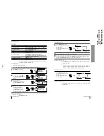 Предварительный просмотр 34 страницы Sony Trinitron KV-XA34M66 Service Manual