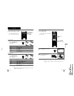 Предварительный просмотр 35 страницы Sony Trinitron KV-XA34M66 Service Manual