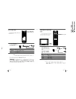 Предварительный просмотр 36 страницы Sony Trinitron KV-XA34M66 Service Manual