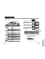 Предварительный просмотр 37 страницы Sony Trinitron KV-XA34M66 Service Manual